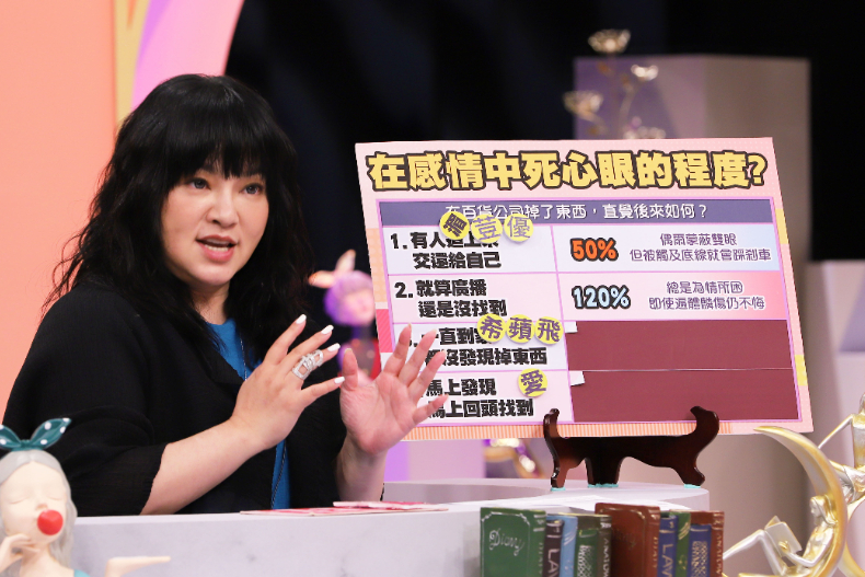 ▲神準測驗！在感情終死心眼的程度