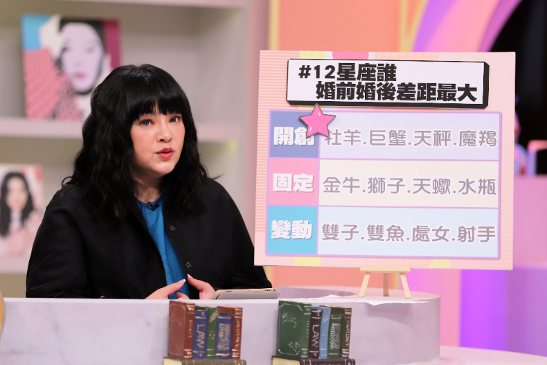 ▲國師唐綺陽解析：12星座結婚後誰差距最大