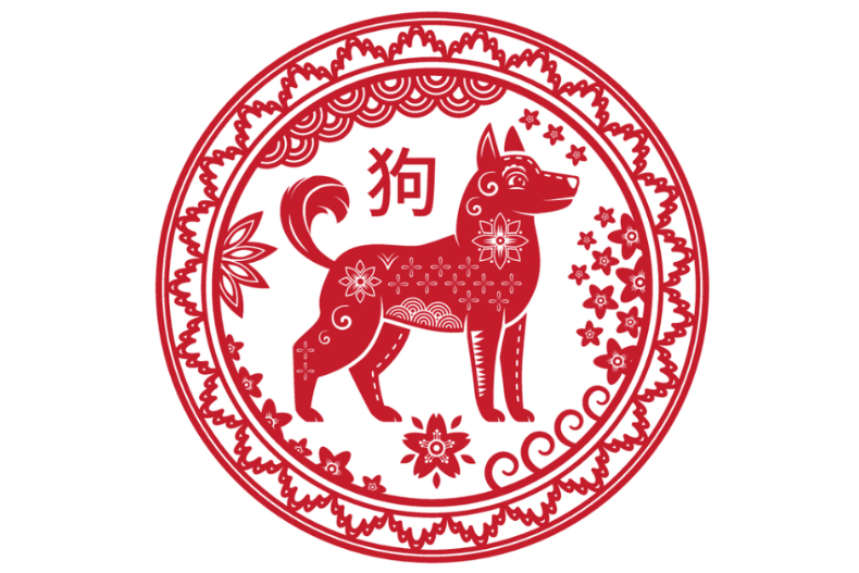 狗 - 狗.jpg ▲生肖運勢:狗