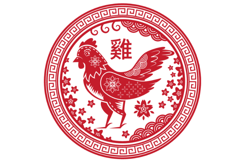 雞 - 雞.jpg ▲生肖運勢:雞