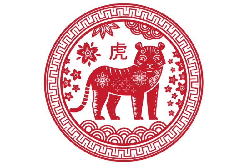 ▲生肖運勢：虎