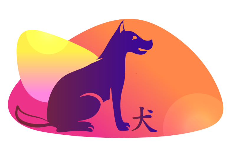 ▲生肖狗