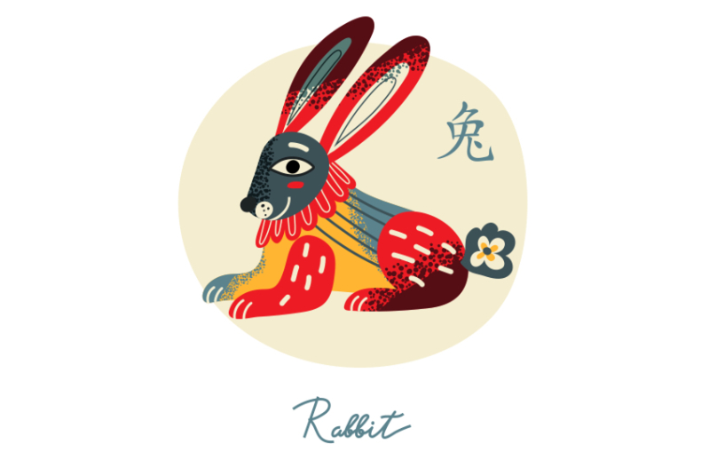 ▲生肖兔