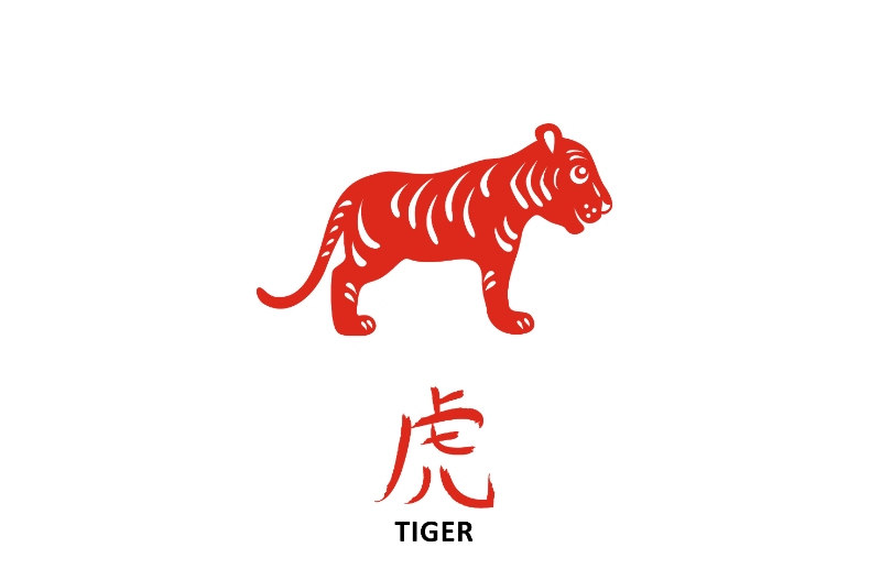 FotoJet - 2021-11-19T163609.697 - FotoJet - 2021-11-19T163609.697.jpg ▲生肖虎