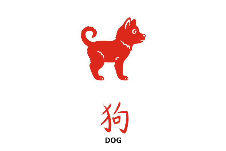 FotoJet - 2021-11-19T163737.024 - FotoJet - 2021-11-19T163737.024.jpg ▲生肖狗