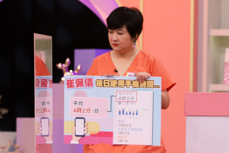 ▲崔佩儀每天使用手機4小時