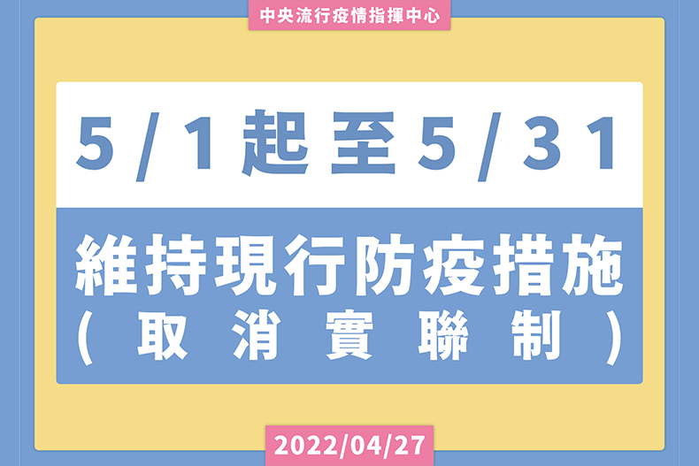 ▲5/1起取消實聯制