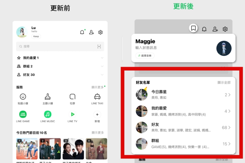 ▲好友名單分類採區塊式呈現，讓個人介面變得整齊乾淨