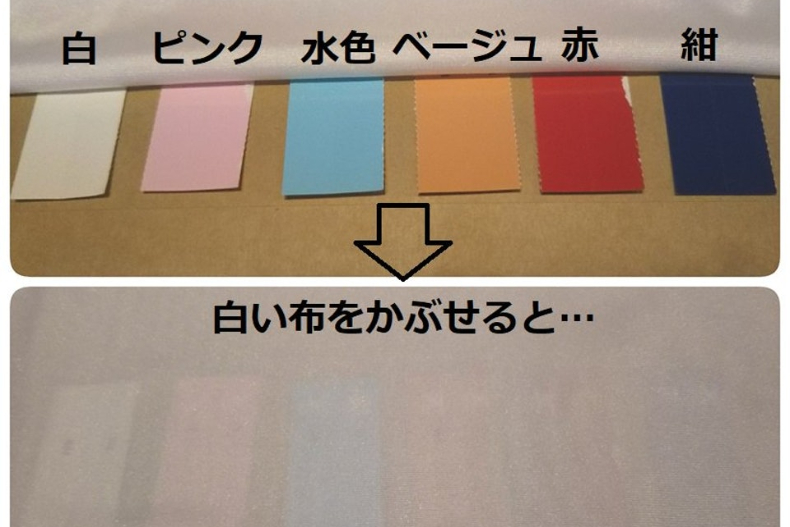▲深藍色在白T下有隱形效果