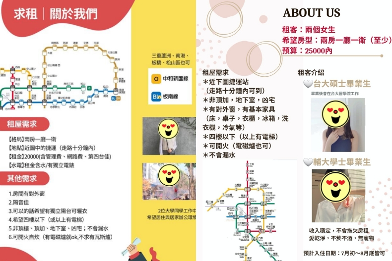 租房新門檻「求租附網美照」成功率高?網酸:租房變看臉世代?像是詐騙新手法