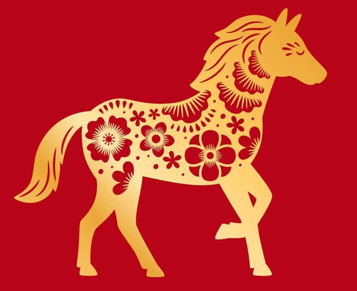 ▲馬