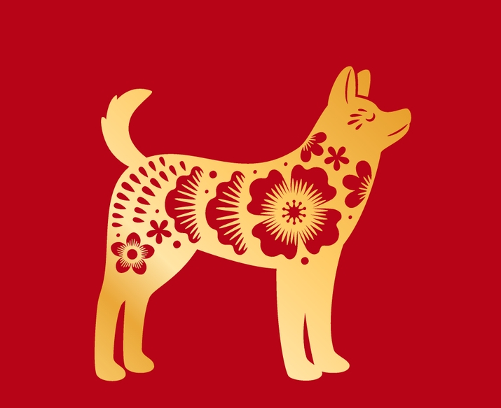▲狗
