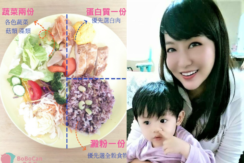 被老公初戀嗆聲產後發福，曾俞維4個月狂剷17公斤！靠「211減醣餐盤」無痛瘦身