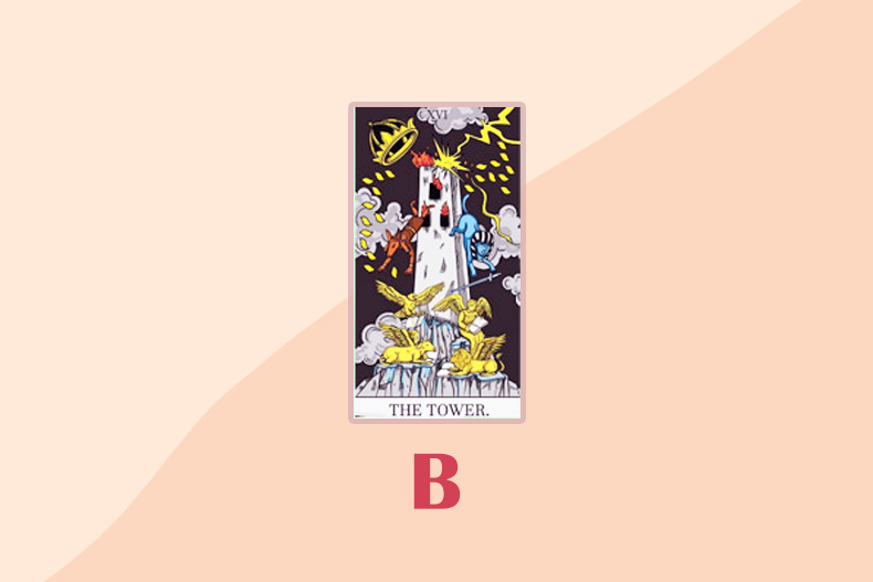 ▲選項B