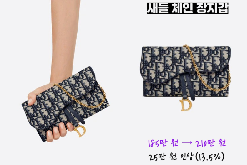 ▲SADDLE 長錢包配鏈帶，NT.47,000