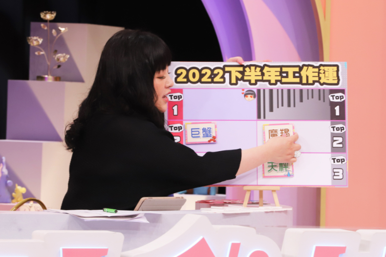 ▲唐綺陽神解析！2022下半年工作運排行榜