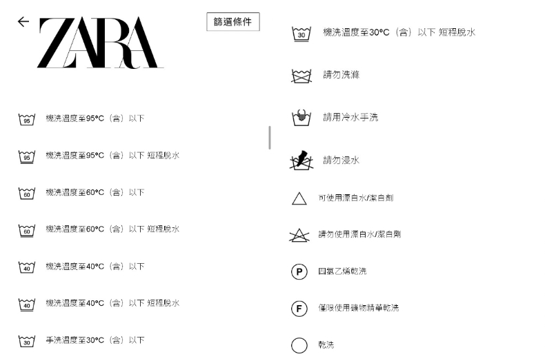 洗標怎麼看?牛仔褲要怎麼洗?ZARA親授「衣服清理」撇步,爆料:太常洗容易壞