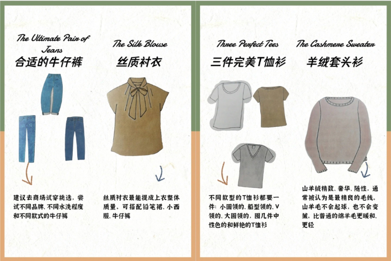 別再盲目亂買!好萊塢造型師列「衣櫃必收22樣單品」:XX決定你的第一印象