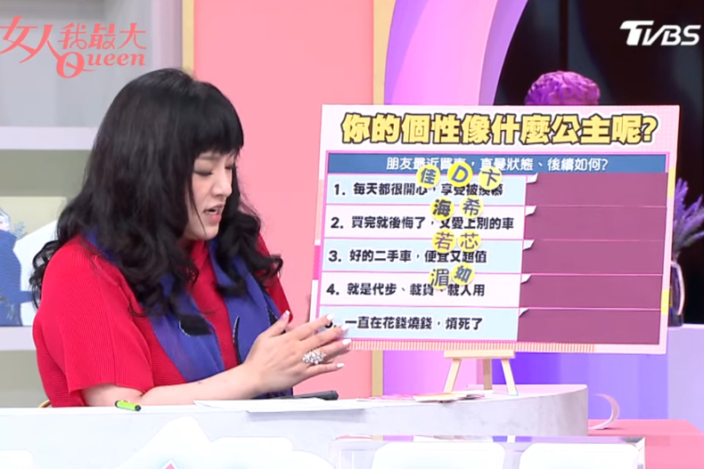 ▲「你的個性最像什麼公主」心理測驗