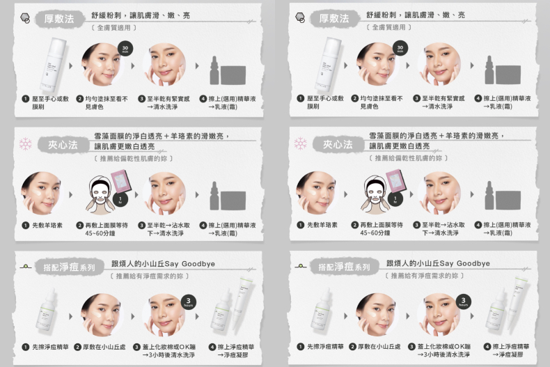 ▲TKLAB羊珞素®生肌蜜使用說明