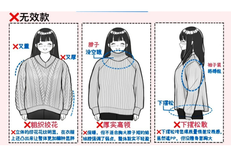 ▲下擺