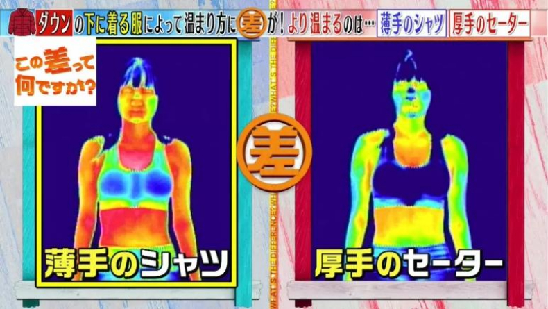 羽絨外套內穿什麼最暖活？日節目實測結果出爐，專家：搭「這件」比毛衣還熱
