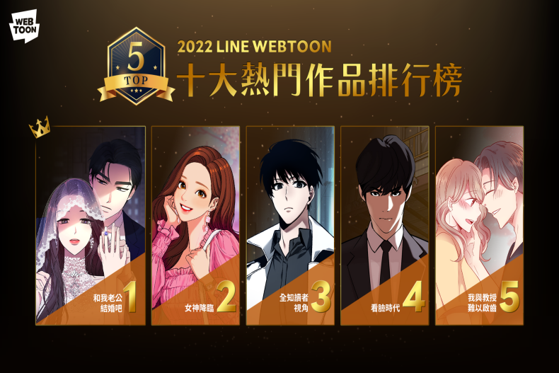 LINE WEBTOON年度10大熱門推薦：復仇系韓漫《和我老公結婚吧》榮登榜首！
