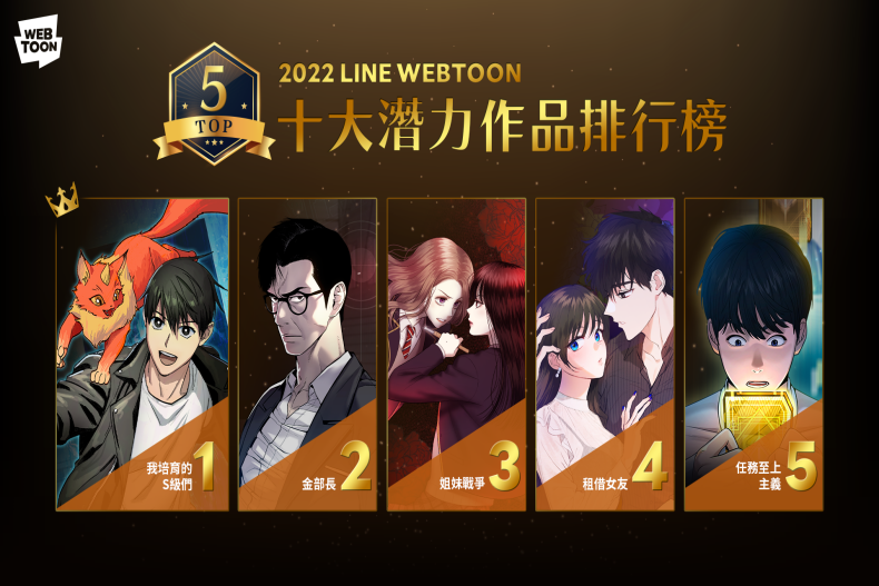 LINE WEBTOON年度10大熱門推薦：復仇系韓漫《和我老公結婚吧》榮登榜首！