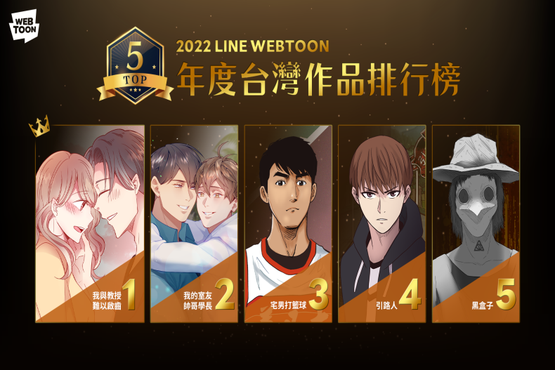 LINE WEBTOON年度10大熱門推薦：復仇系韓漫《和我老公結婚吧》榮登榜首！