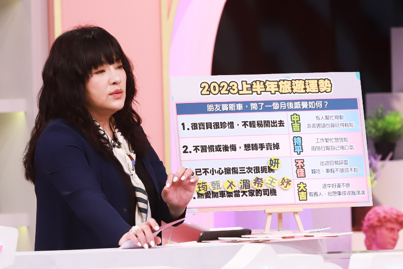 ▲唐綺陽老師超神準直覺測驗『2023上半年旅遊運勢』