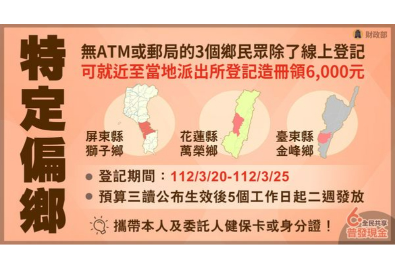 快訊／普發6000元第一批「4月第一週」拿錢錢！「登記入帳」流程、身分證分流懶人包