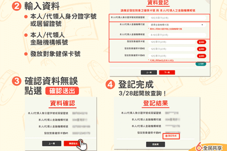 普發6000元官網正式上線！3／22首波「登記入帳」開跑，身分證0、1搶先登記