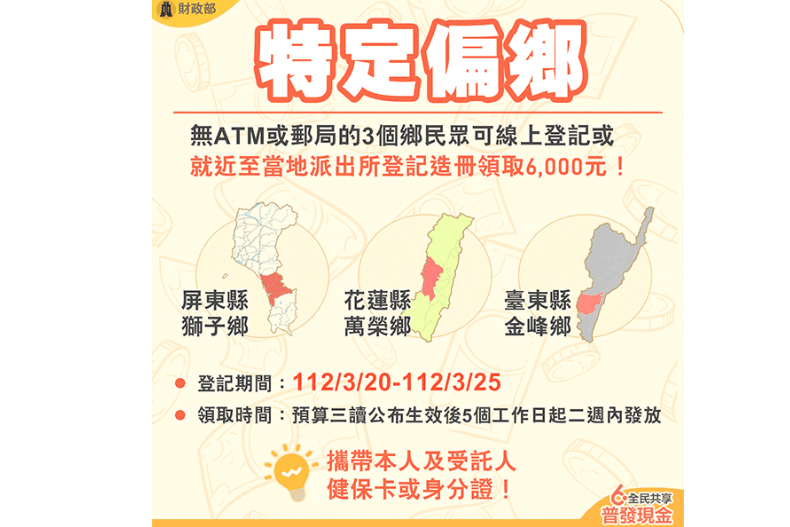 【普發現金6000元懶人包】誰可領？如何登記、領現？發放時程表、5種領取方式秒懂