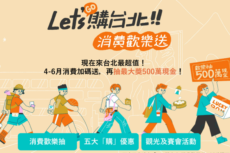 普發6000元放大變8000元！台北市加碼「5大優惠＋發票抽獎」：買千送千、住宿下殺