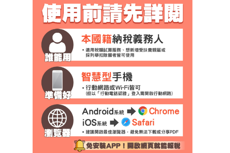 【2023報稅完整懶人包】免出門手機5步驟秒搞定，繳稅管道、免稅門檻一次看
