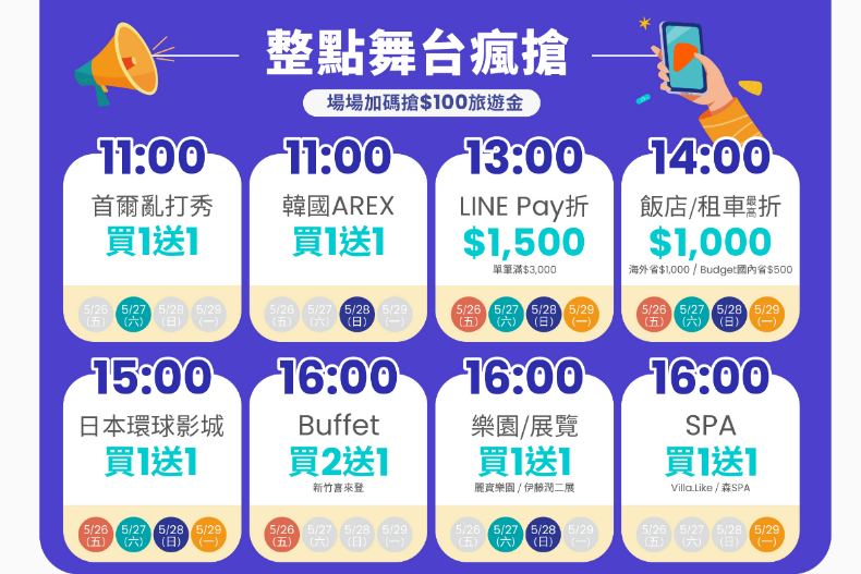 圖片來源：KLOOK
