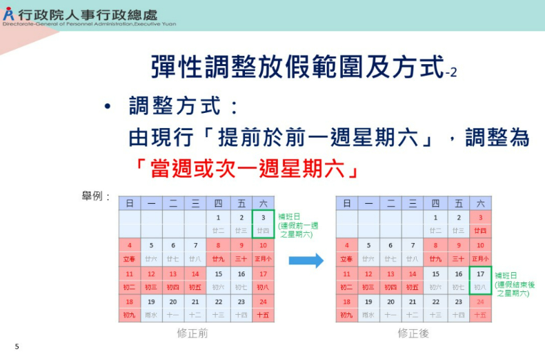 FotoJet - 2023-05-25T130217.358 - FotoJet - 2023-05-25T130217.358.jpg 「2024行事曆」出爐了!4個連假最多一次放7天,只有這天要補班