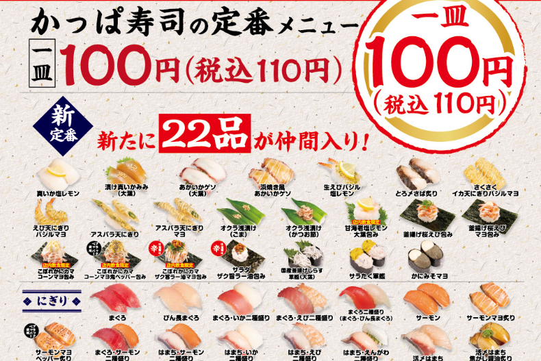 盤點日本8大「最受歡迎迴轉壽司排行榜」！前3名在台灣都有分店！
