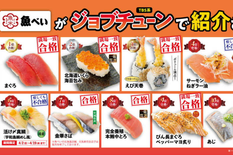 盤點日本8大「最受歡迎迴轉壽司排行榜」！前3名在台灣都有分店！