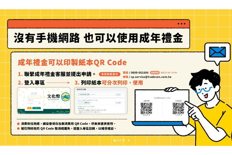 「1200元成年禮金」超簡單5步驟領取！「文化幣APP」正式上線，大補帖攻略來了