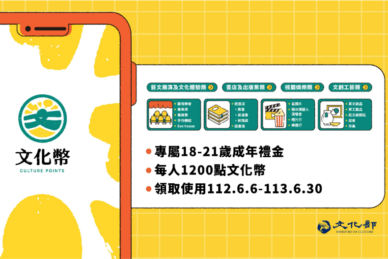 「1200元成年禮金」超簡單5步驟領取！「文化幣APP」正式上線，大補帖攻略來了