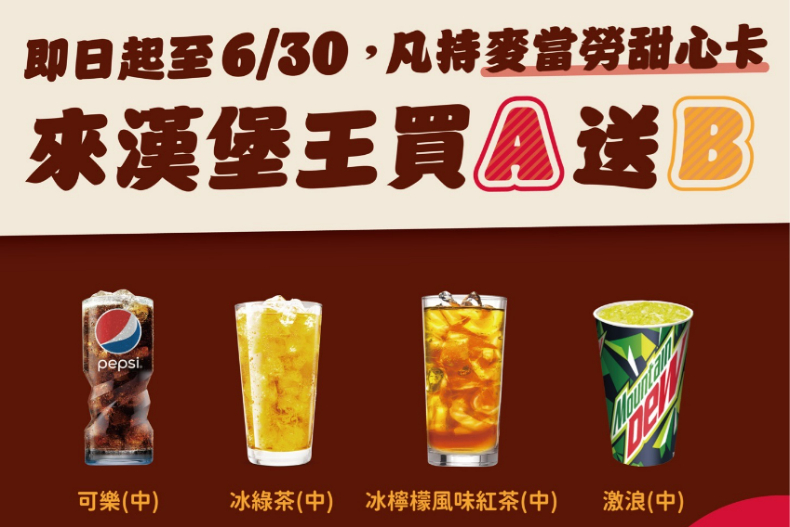 FotoJet - 2023-06-05T141926.805 - FotoJet - 2023-06-05T141926.805.jpg 麥當勞甜心卡「買A送B」竟然到漢堡王也能享優惠!加碼「牛肉堡買一送一」大口吃肉