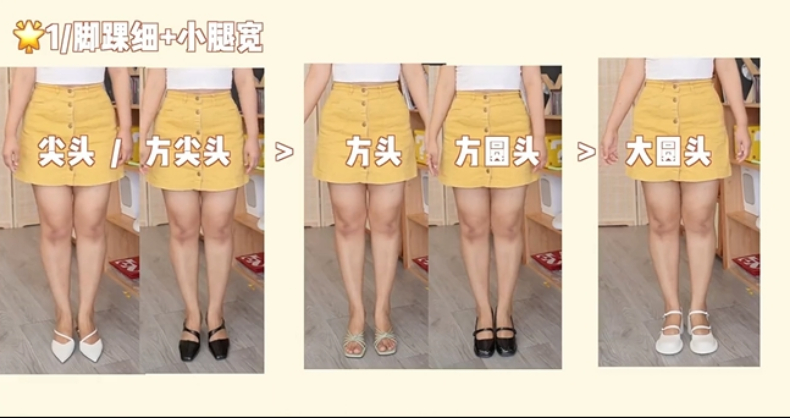 夏日穿短褲也不怕！蘿蔔腿「買涼鞋指南」3點公開：XX就是顯腿細關鍵