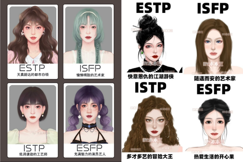 陸網瘋傳！從MBTI看出最適合的妝容與職業！ESTP可從事媒體業，INTJ多畫「高冷妝」更顯氣場