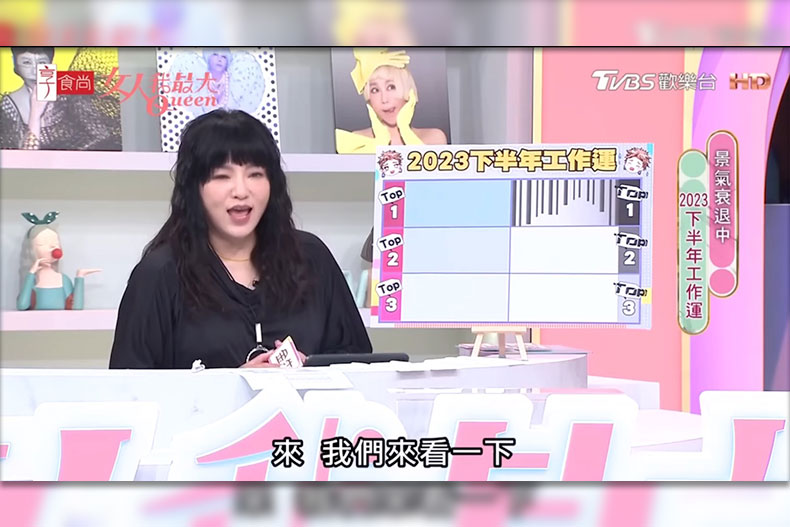 唐綺陽超準心理測驗!測你在別人眼中是否很小氣?選「這組」的人自以為很省,但卻常亂花錢
