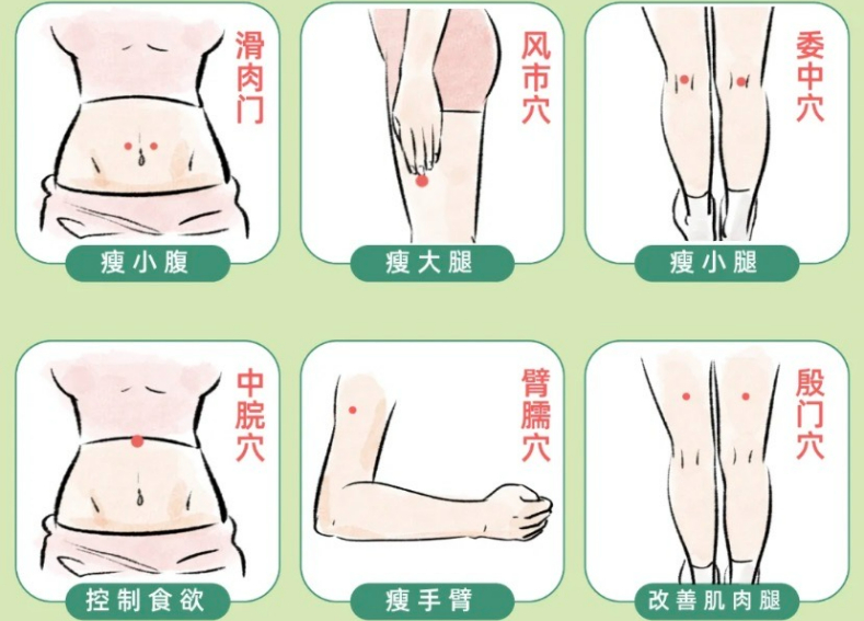 藏在手上的減肥穴！每天按3分鐘不花錢不運動，就能提升代謝、袪濕消腫