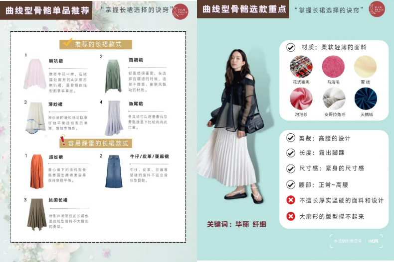 不只顯瘦，還藏屁股！3種「身形X長裙」選挑＋搭配法公開，現在就跟著穿吧