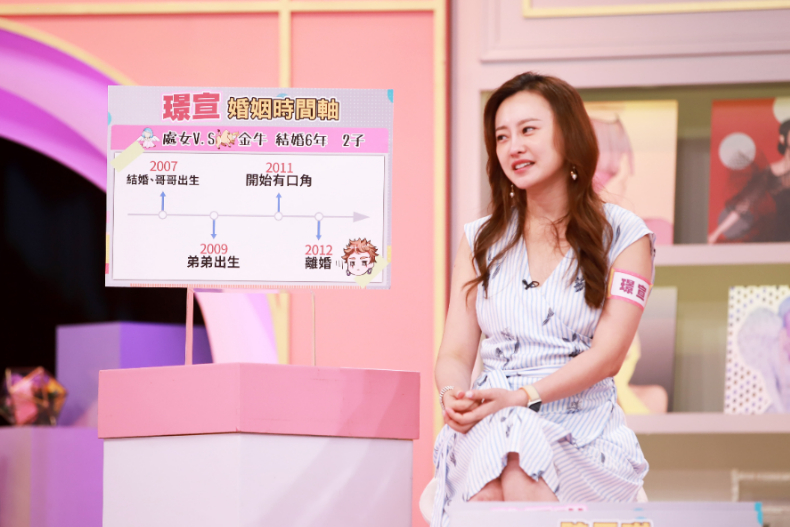 ▲處女座璟宣分享前一段婚姻問題#貧民夫妻百事哀#浮誇的AA制