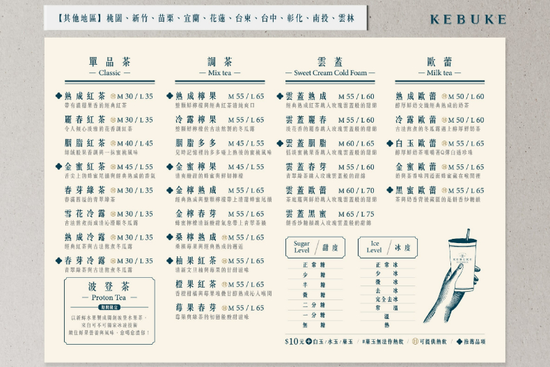 可不可紅茶這5天「買一送一」！一口氣推15支新飲料，「2023新菜單」必喝清單快收