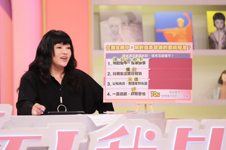 凍齡怪獸來了！12星座誰為了美能夠不擇手段？｜節目資訊｜20231117